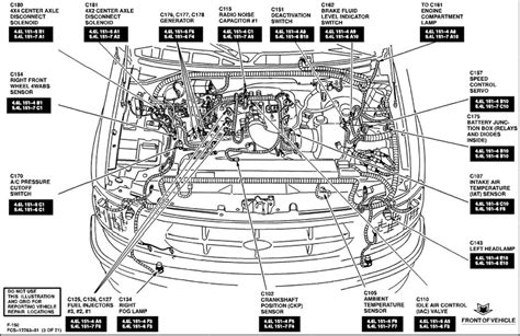 2008 f250 battery junction box|battery junction box problems.